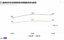 出版社收入北京（出版社收入排名）