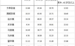 什邡财政收入（什邡市2020年一般公共预算收入）