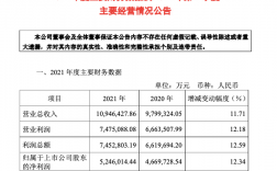 茅台销售人员收入（茅台销售员一个月能拿多少钱）