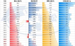 考研教师年收入（考研老师一年赚多少）