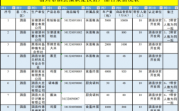 安徽泗县财政收入（安徽泗县财政收入怎么样）