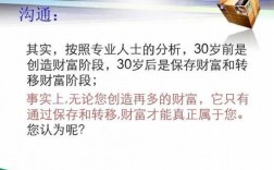 保险推销收入（推销保险的收入如何?）