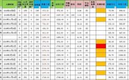 邯郸饿了吗收入（饿了么工资一个月能挣多少钱）