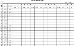 职工工资收入台帐（职工工资收入台帐表格）