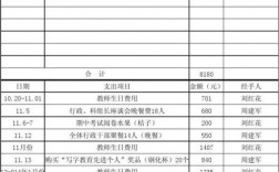 精华学校老师收入（精华学校教师待遇）