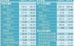 2020年海螺集团收入（2020年海螺集团收入多少）