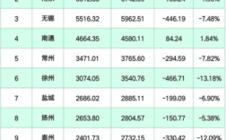 海门政府2017收入（2020海门城镇居民人均可支配收入）