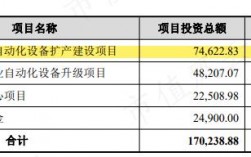 南土所收入情况（南土所硕士第一年读研在哪）