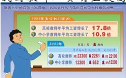 语文老师收入多少（语文老师薪水）