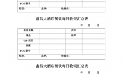 收银员收入（收银员收入监督包括）