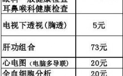 体检医院收入确认方法（医院体检收入折扣）