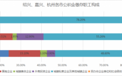 绍兴国企收入（绍兴国企一般工资是多少）