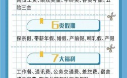 宝冶收入（宝冶工资是当月发放吗）