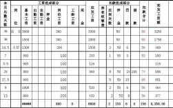 超市部门经理收入（超市经理工资）