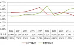 北京传媒收入状况（北京传媒工资）