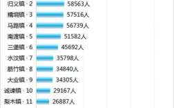 岑溪人的收入（岑溪市人均收入）