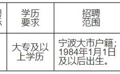 宁波街道编外收入（宁波市街道编外人员工资）