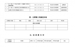 地铁工程监理收入（地铁工程监理收入多少）