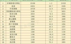 2015沂水财政收入（2020年沂水财政收入）