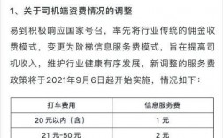 滴滴收入和易道收入（滴滴收入和易道收入哪个好）