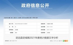 定远的收入（定远县2021年）