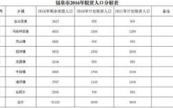 福泉2016财政收入（福泉市2019年财政收入）