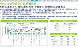 德勤咨询经理收入（德勤管理咨询经理薪酬）