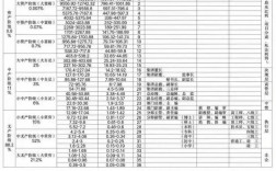 学术收入（学术报告收入属于稿酬所得吗）