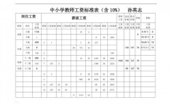 临汾小学老师收入（山西小学老师工资多少一个月）