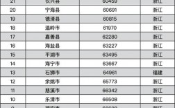 桐乡人均收入（桐乡人均收入多少钱）