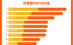 阿里国际站的收入（阿里国际站一年赚多少）