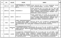 化物所事业编收入（化物所是干啥的）