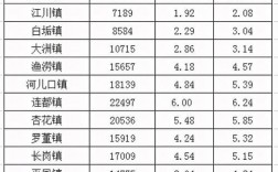 封开人均收入2016（封开县人均gdp）