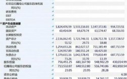 金立导购收入（金立公司2020年现状）