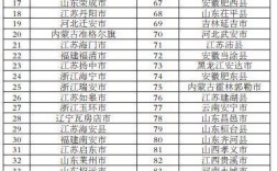 天长2017财政收入（天长各镇财政收入排名）