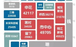 杭州人均月收入多少（杭州人均月收入多少可以买房）