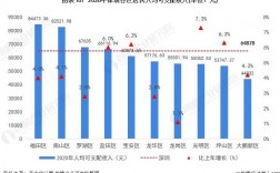 南山区收入（2020年南山区人均可支配收入）