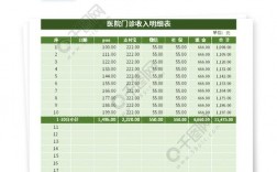 医院信息科收入（医院信息科 qzzn）