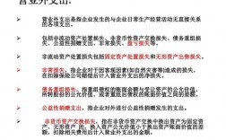 营业外收入试题（营业外收入知识点）