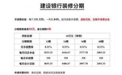 苏州建设银行收入（苏州建设银行收入多少）