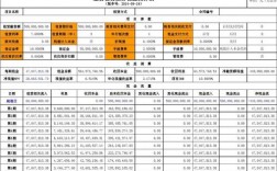 收到租赁融资收入（收到融资租赁租金计入什么科目）