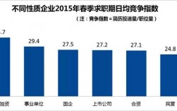 猎头收入高（猎头收入一般多少）