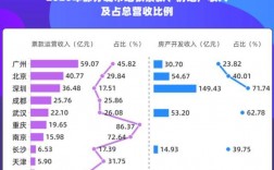 武汉地铁总收入（武汉地铁盈利2019）