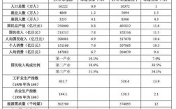 日本企业正式员工收入（日本企业员工收入差距）