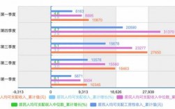 国家收入的来源（国家收入的来源包括）