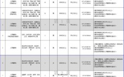 2017杭州警察收入（杭州警察正式编制年薪）