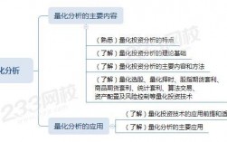 量化分析的收入（量化分析的含义）