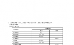 东莞会计收入（东莞会计收入怎么样）