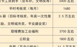 郑州省直收入（郑州省直公务员工资）