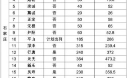 景县2017财政收入（景县财政收入2020）